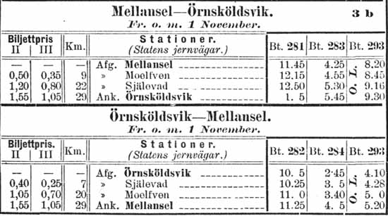 The first timetable