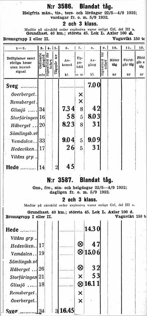 Tjnstetidtabell, 1932, (working time-table)