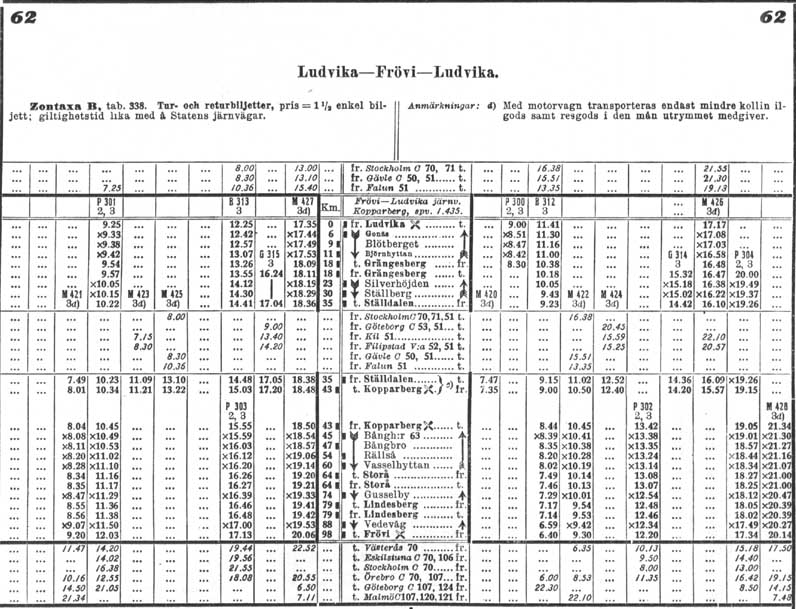 Tidtabell 1930 Ludvika - Frövi - Ludvika 