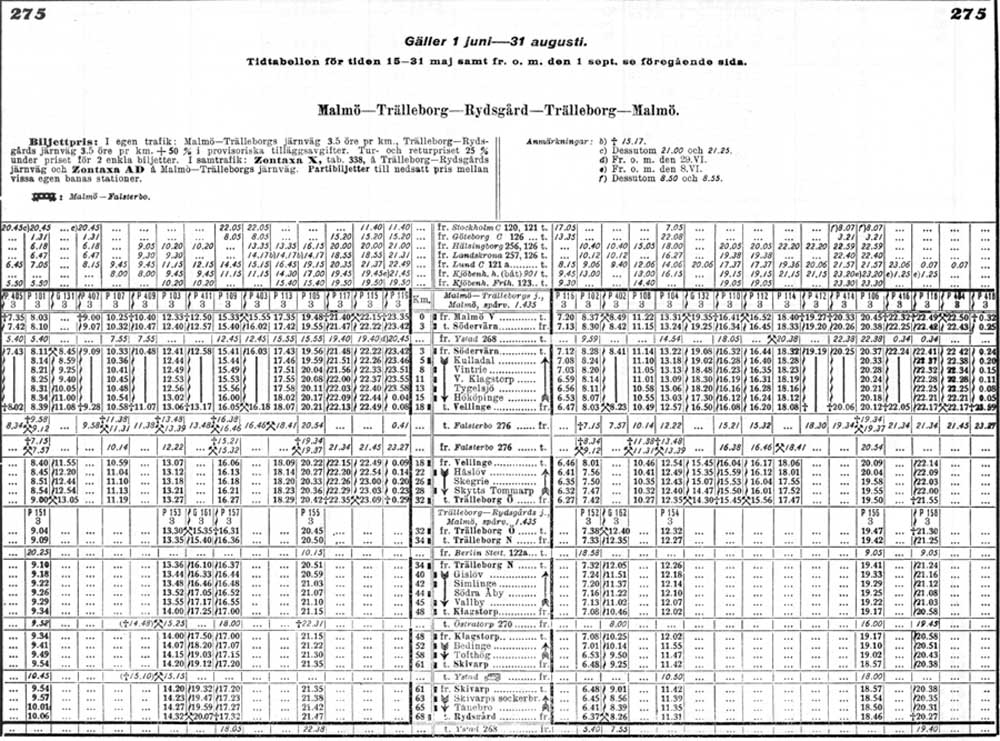 Timetable TRJ 1930