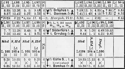 Timetable year 1914