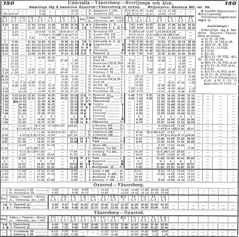 Tidtabell 1930 UWHJ, UVHJ Uddevalla - Vänersborg - Herrljunga Järnväg 