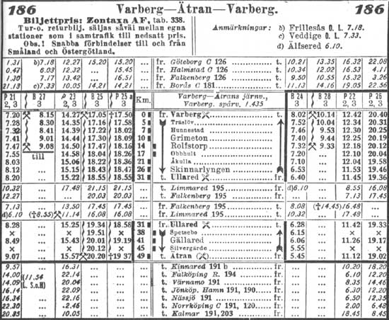 VbÄJ timetable 1930