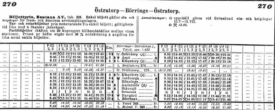 Timetable BÖJ 1930