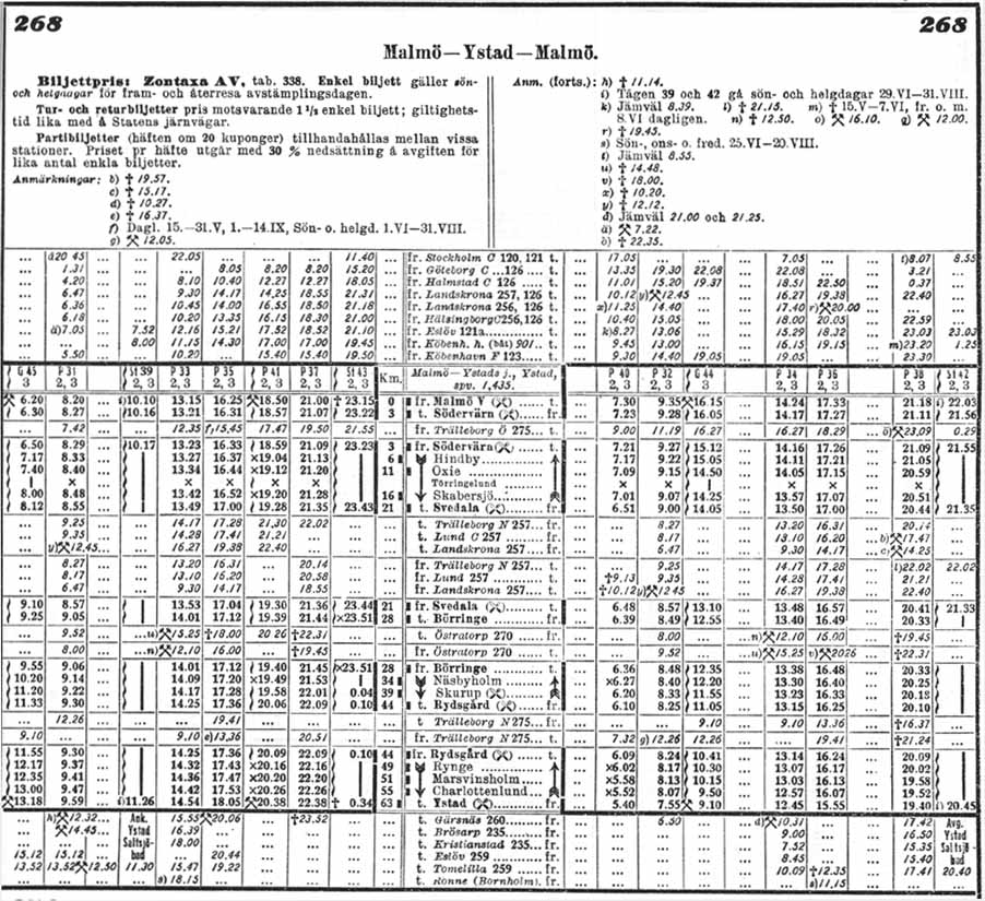 Timetable MYJ 1930