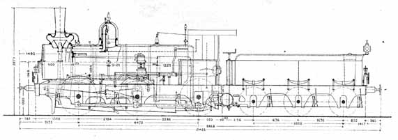 Drawing engine class Gc