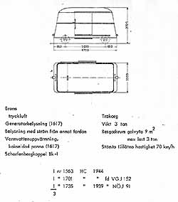 Railcar trailer class UF2p