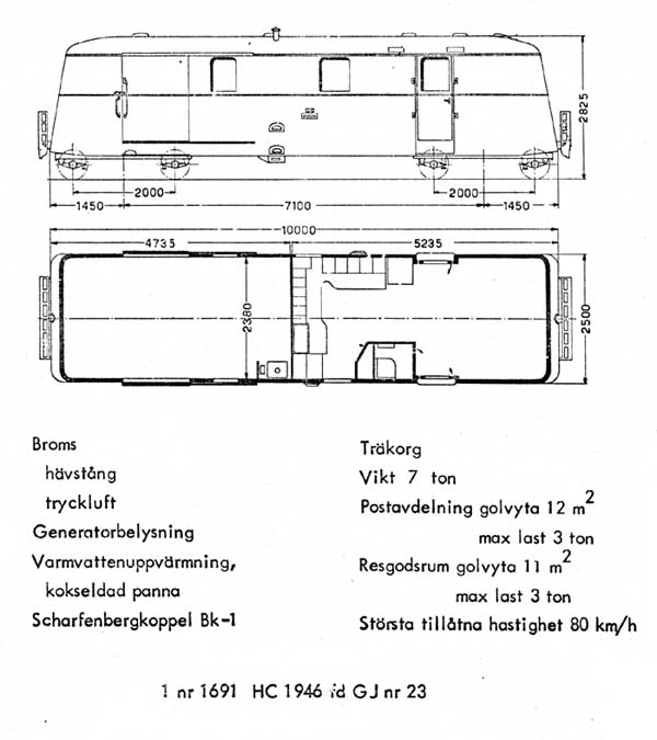 railcar trailer, narrow gauge class UDFo1p