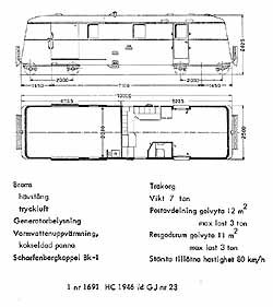 Railcar trailer class UDFo1p