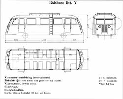 Railcar class Y