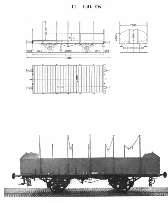 Statens Järnvägars, SJ, godsvagnar 1942 litt Os. freight cars at Swedish Railways 1942 class Os