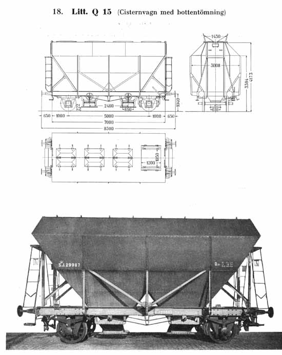 Statens Järnvägars, SJ, godsvagnar 1942 litt Q15. Freight cars at Swedish Railways 1942 class Q 15