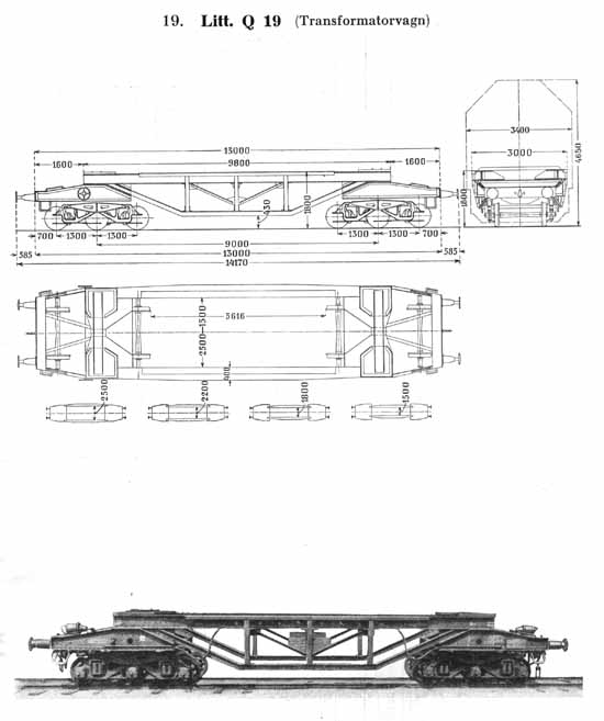 Statens Järnvägars, SJ, godsvagnar 1942 litt Q 19. Freight cars at Swedish Railways 1942 class Q 19