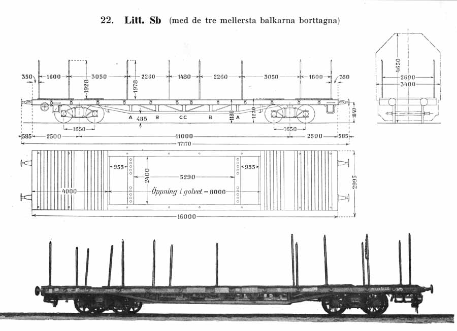 Statens Järnvägars, SJ, godsvagnar 1942 litt Sb. freight cars at Swedish Railways 1942 class Sb