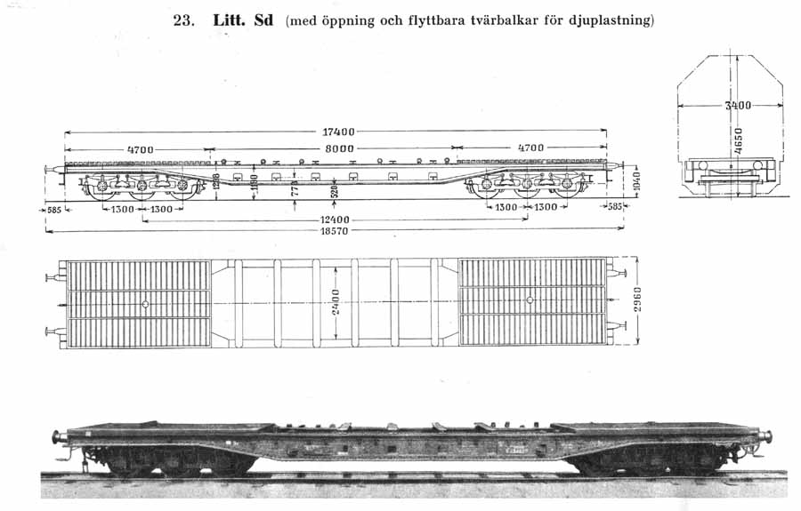 Statens Järnvägars, SJ, godsvagnar 1942 litt Sd. Freight cars at Swedish Railways 1942 class Sd