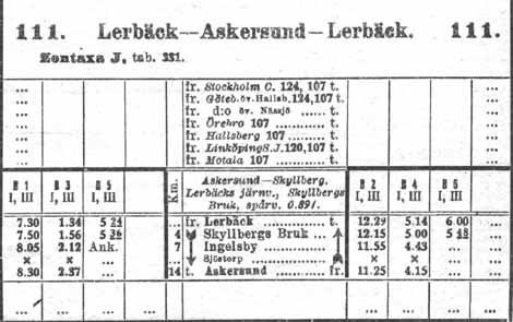 Timetable ASLJ 1917