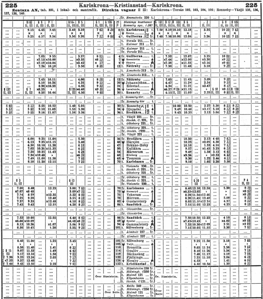 Timetable_1930