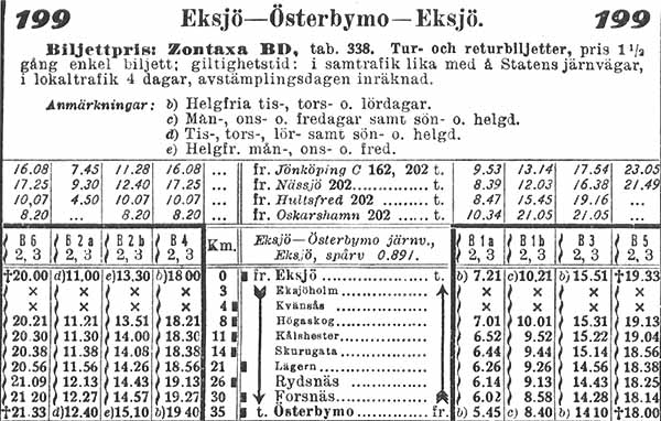Timetable  EÖJ, Eksjö - Österbymo Järnväg year 1930