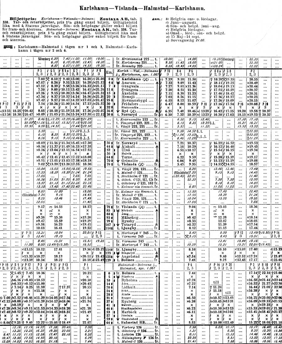 HBJ tidtabell 1930