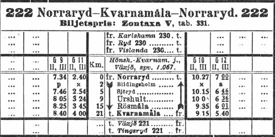 HKJ timetable 1917