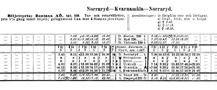 HKJ Timetable 1930