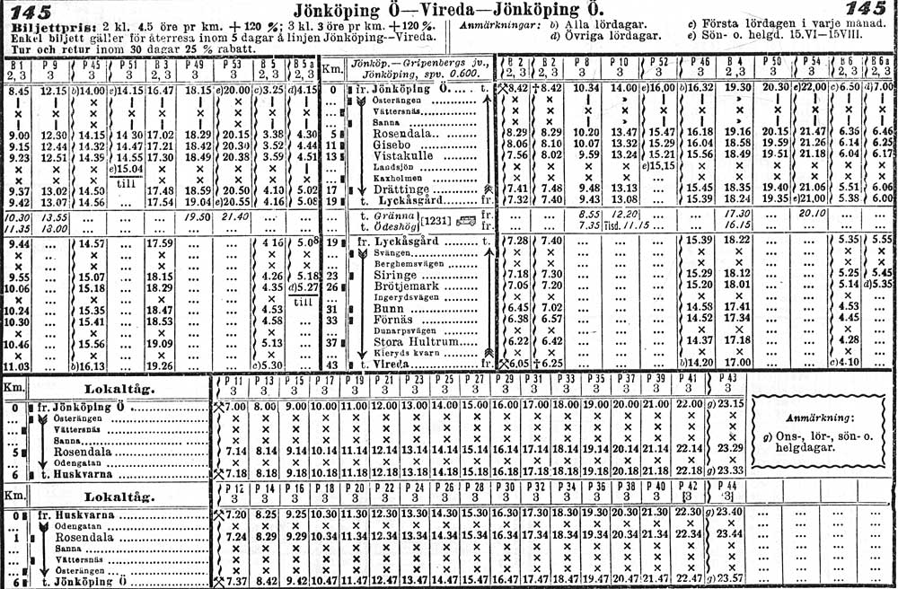 Tidtabell Jnkping - Gripenbergs Jrnvg, JGJ