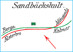 Drawing Sandbckshult. Jrnvgarnas inbrdes frhllande