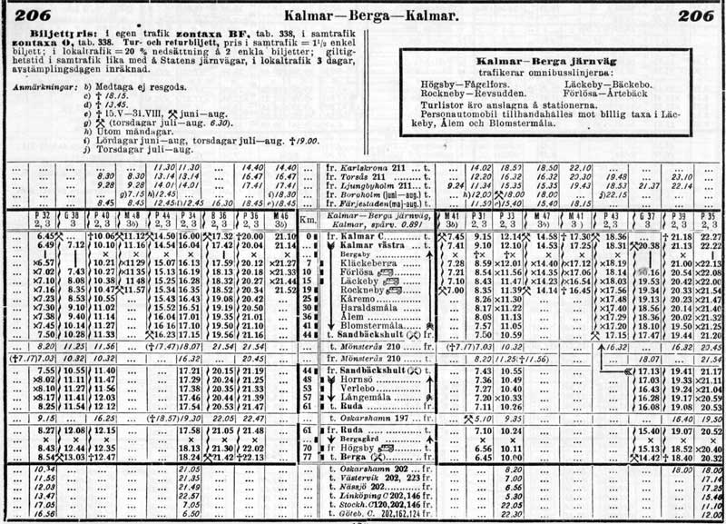 KBJ timetable 1930