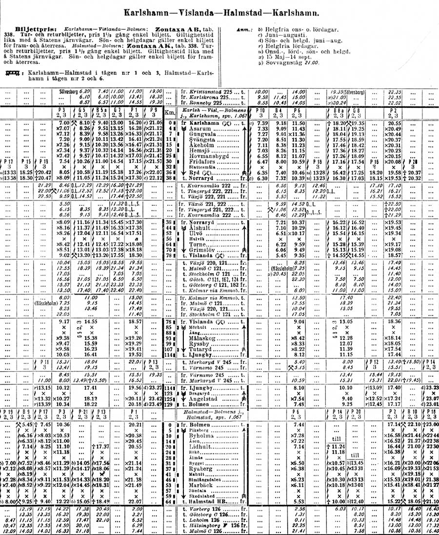 KVBJ timetable year 1930