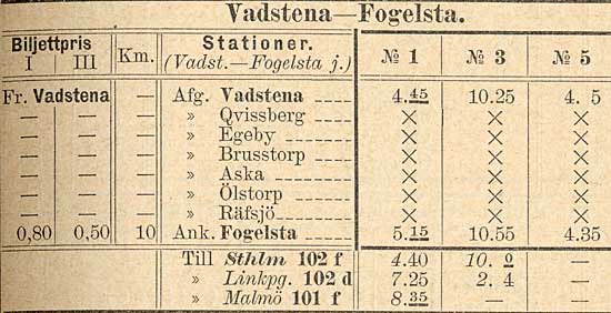 Tidtabell 1888 Fogelsta - Vadstena - Fogelsta.