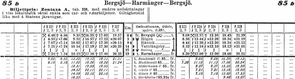 Timetable, tidtabell NHJ 1930