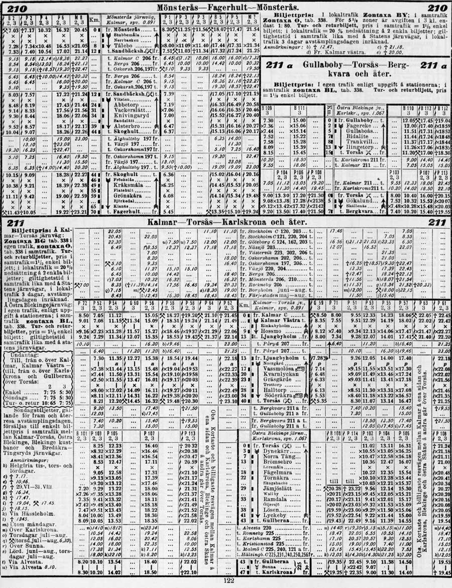 Timetable 1930 KTsJ