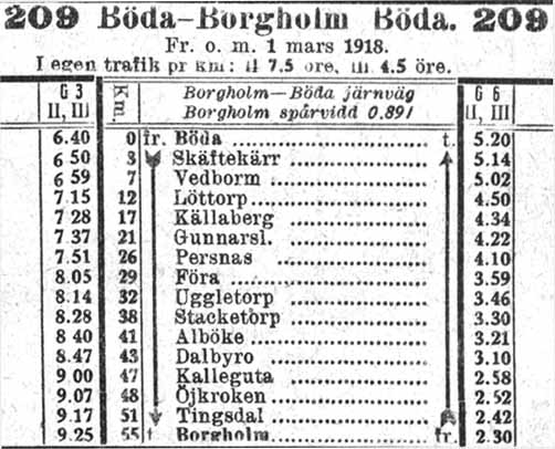 Timetable BBJ year 1917