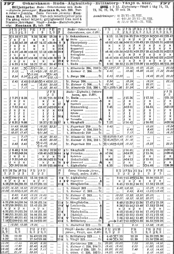 Timetable. Tidtabell 1930. Oskarshamn - Ruda - Älghultsby - Brittatorp - Växjö och åter