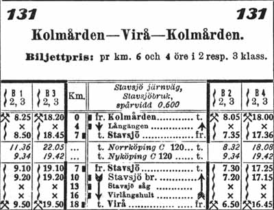 Timetable Stafsjö Järnväg 1930
