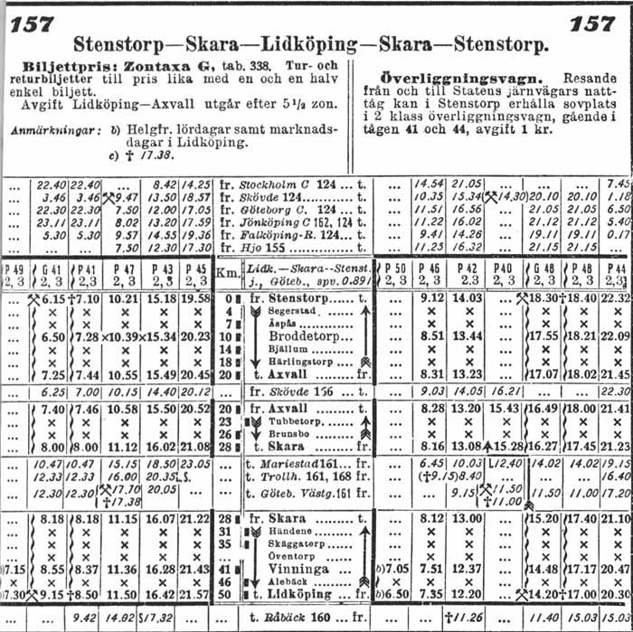 LSSJ timetable 1930