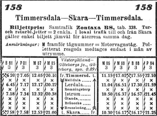 Timetable STJ 1930