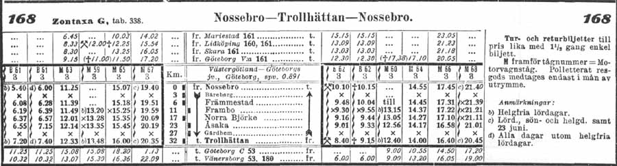 TNJ timetable 1930