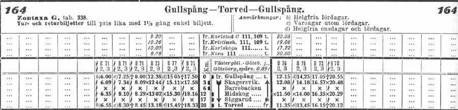 Tidtabell 1930 Gullspång - Torved och åter Timetable